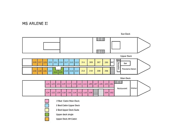 danube boat bike arlene plan