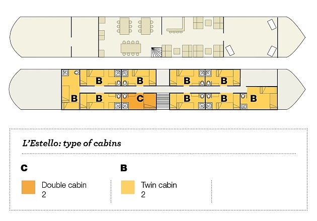 estello_boatplan_2015_630w